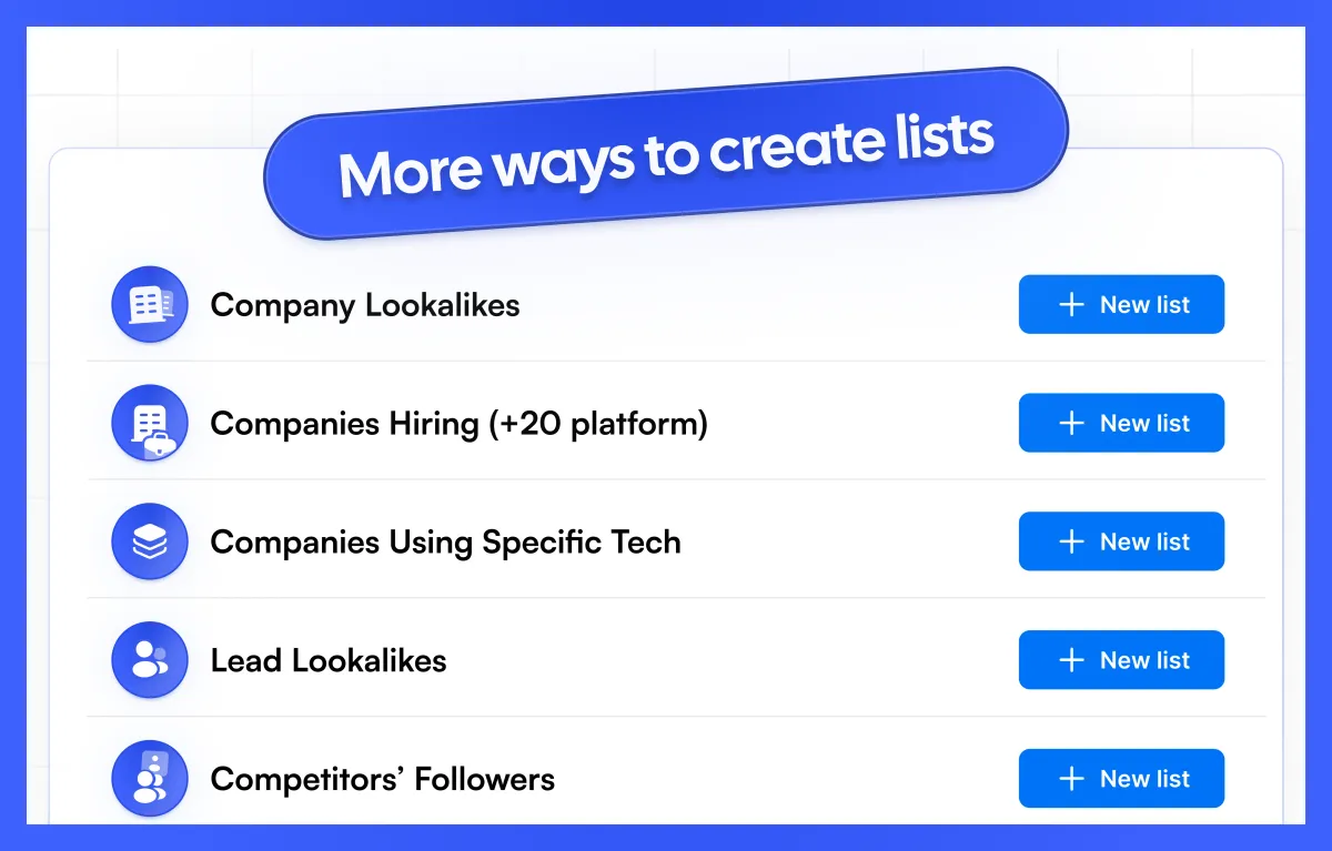 Pronto signals dashboard — building lead lists from intent signals.