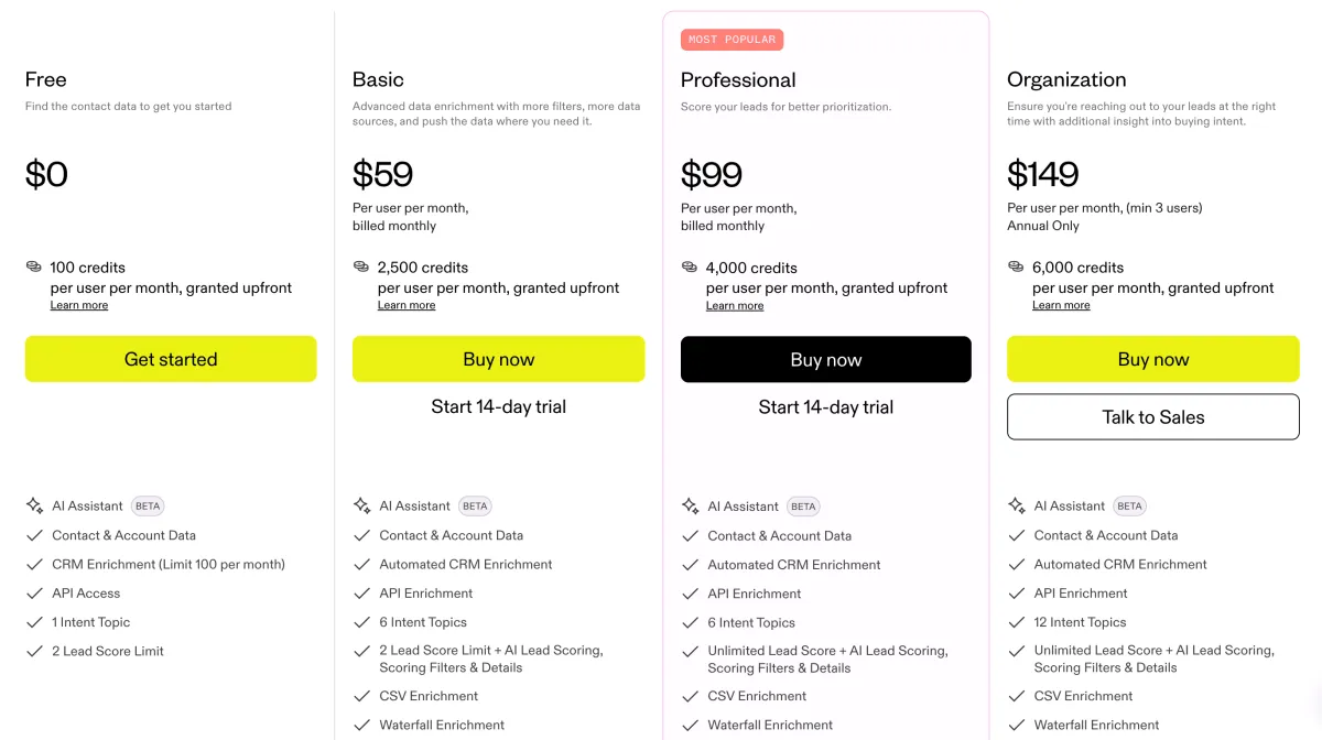 Apollo.io pricing plans screenshot.