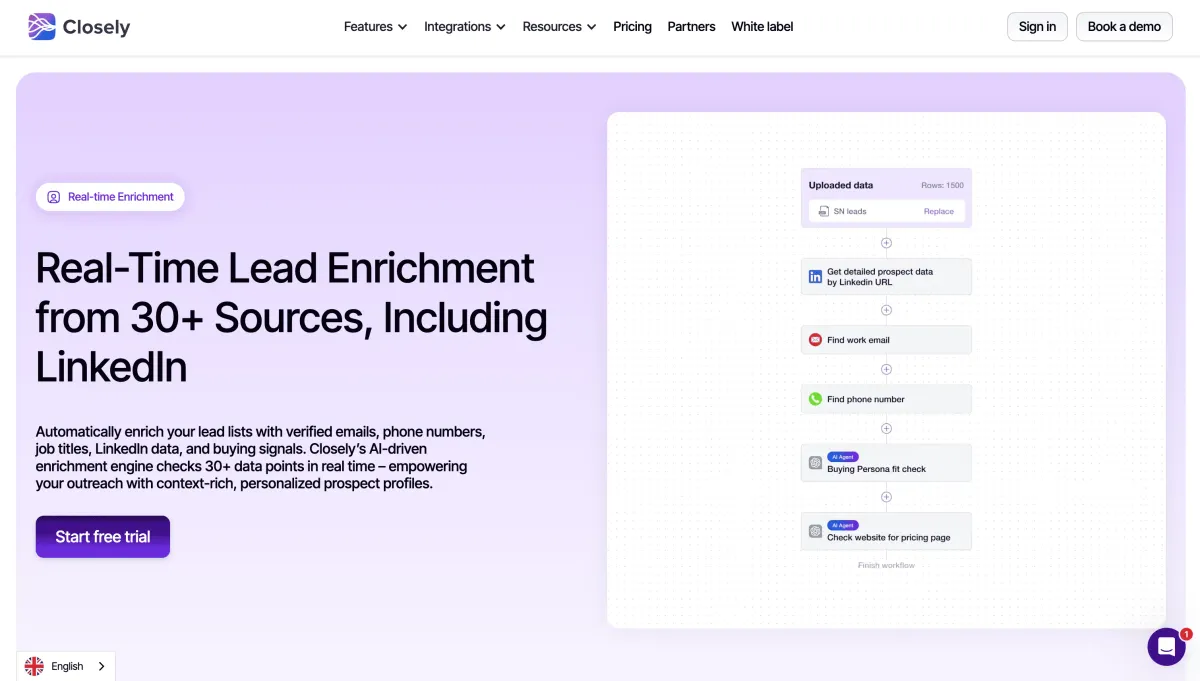 Closely product homepage screenshot.