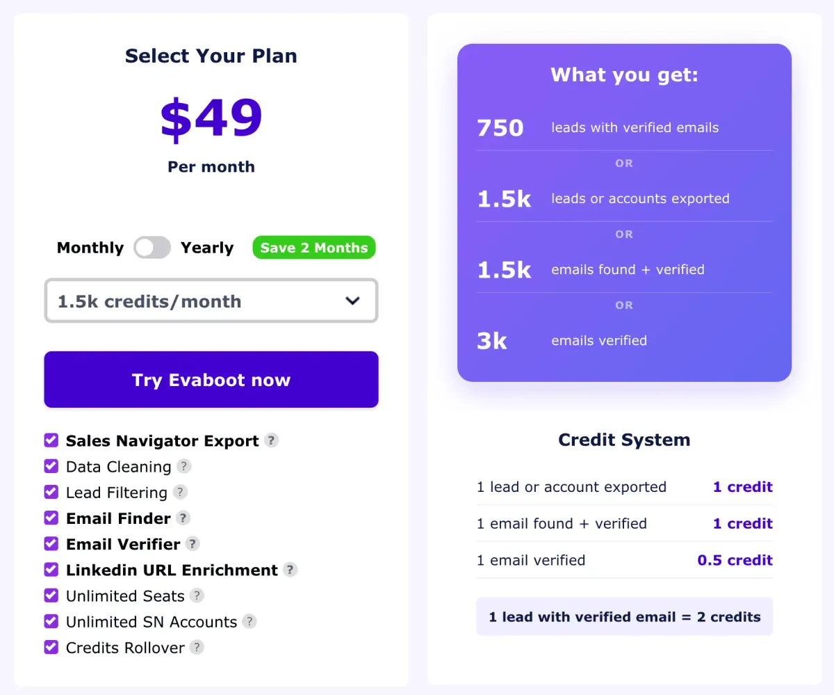 Evaboot pricing plans screenshot.